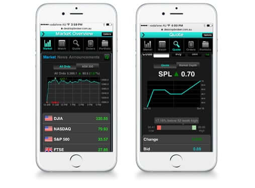 Mobile trading access