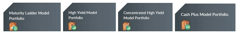 XTB Model Portfolios