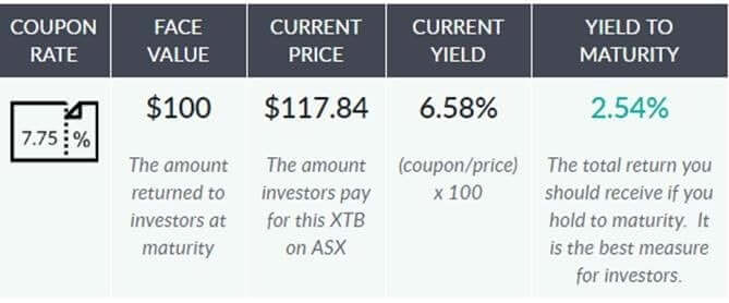 XTB Cash flow